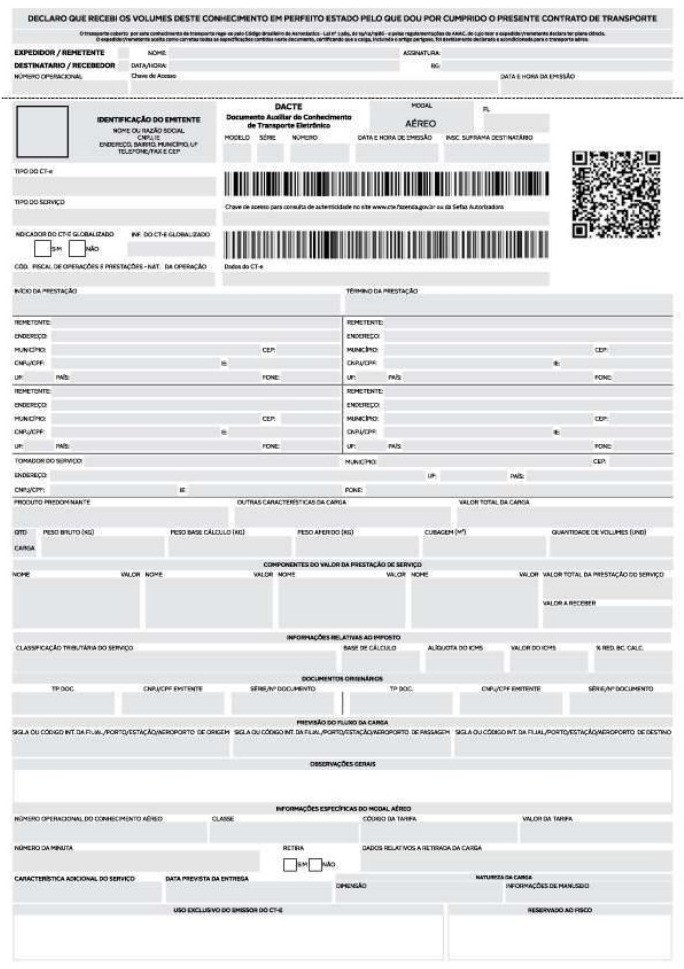 Modal Aéreo — contingência