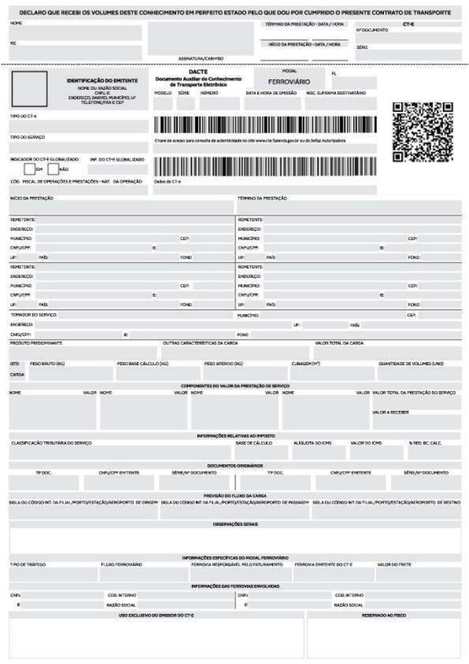 Modal Ferroviário — contingência
