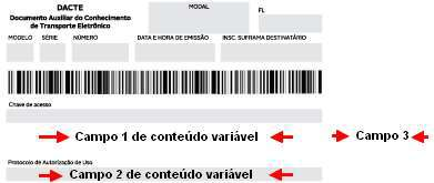 Posição dos três campos de conteúdo variável do DACTE