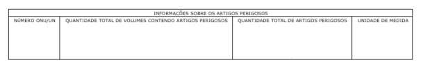 Campos para produto perigoso