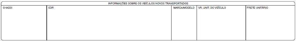 Campos para veículos novos transportados