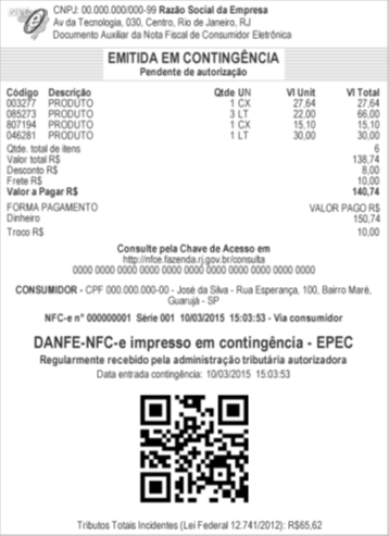 DANFE NFC-e EPEC