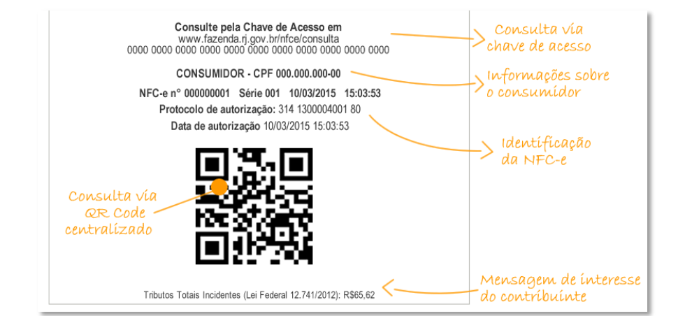 DANFE NFC-e QR Code centralizado