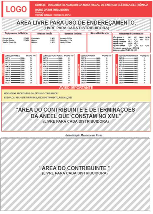 Segunda página do modelo oficial DANF3E II em retrato para alta tensão, Grupo A