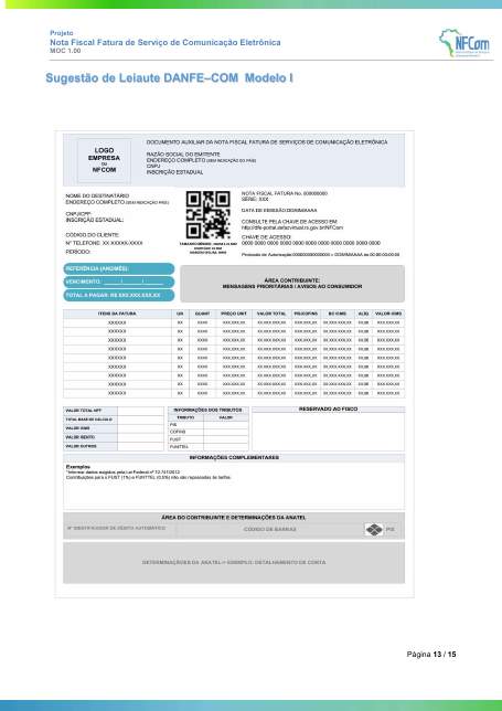 Modelo oficial sugerido de leiaute DANFE-COM I