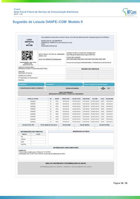 Modelo oficial sugerido de leiaute DANFE-COM II