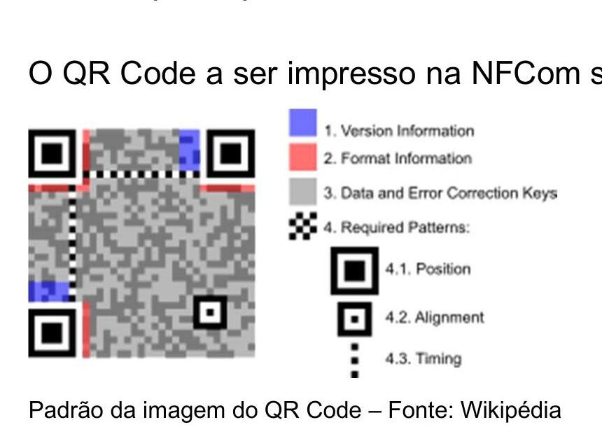 Padrão oficial da imagem do QR Code apresentado no MOC NFCom