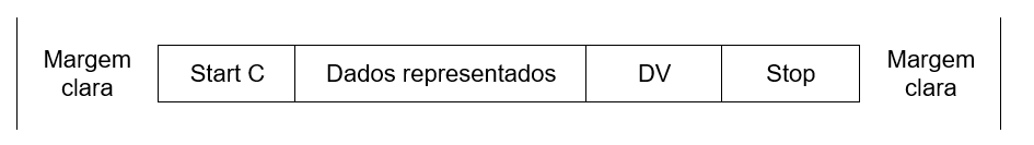 Código de Barra