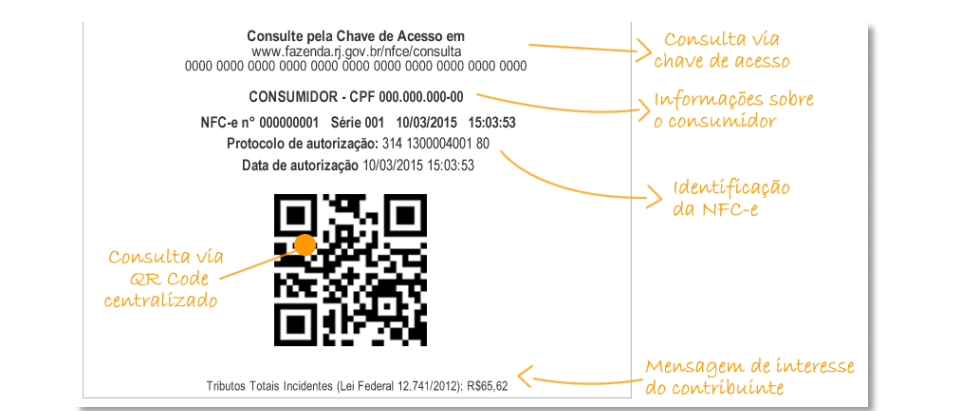 ConsultaQRCodeEsquerda