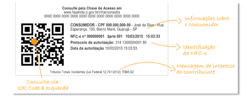 ConsultaQRCodeEsquerda