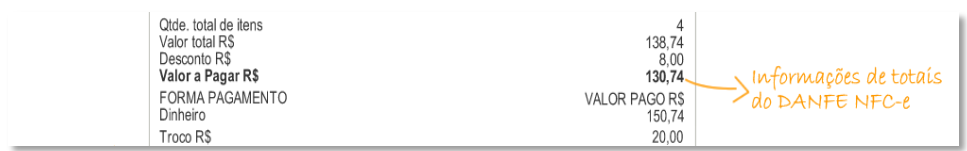 Informações de Totais do DANFE NFC-e