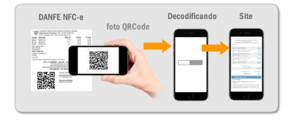 ConsultaQRCodeEsquerda
